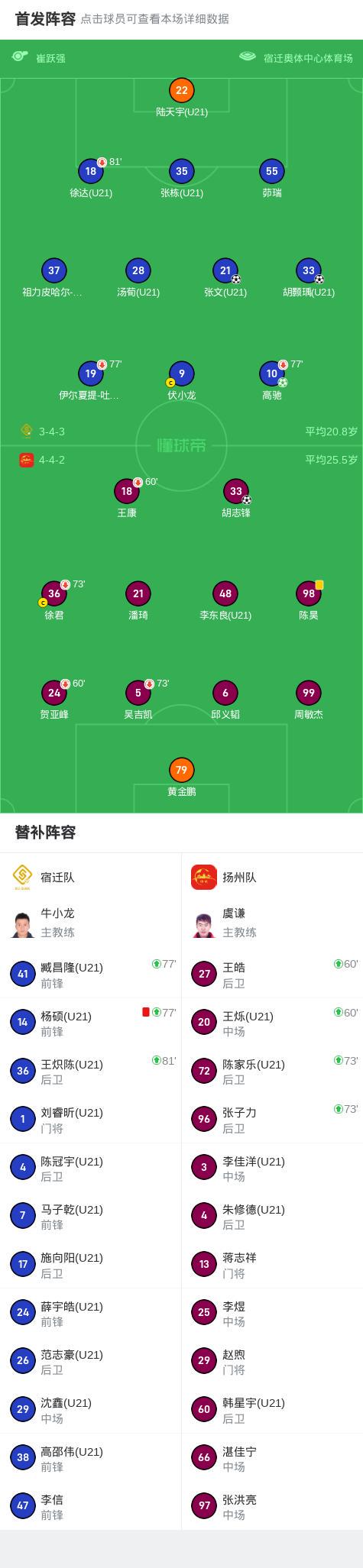 net, 分钟, 裁判对其出