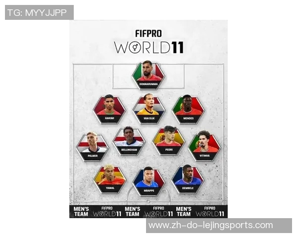 2025年现役世界足球球星排行榜前十名及其荣誉成就分析